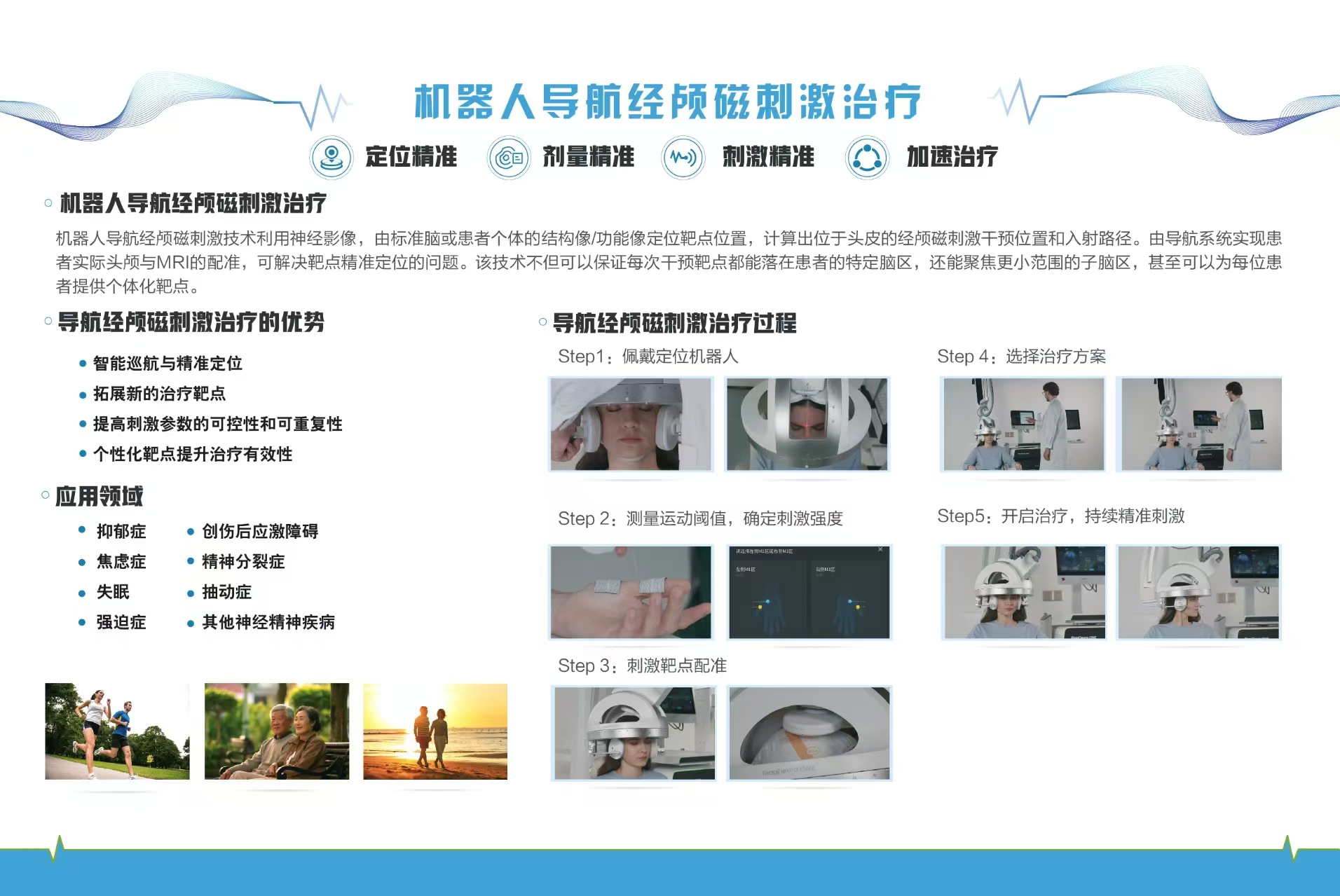 机器人导航经颅磁刺激治疗